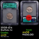 1938-d/s Buffalo Nickel 5c Graded au58 By ICG