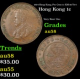 1924 Hong Kong, Prc Cent 1c KM-16/Y-14 Grades Choice AU/BU Slider