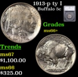 1913-p ty I Buffalo Nickel 5c Graded ms66+ By SEGS