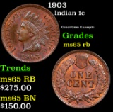 1903 Indian Cent 1c Grades GEM Unc RB