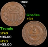 1866 Two Cent Piece 2c Grades vf++