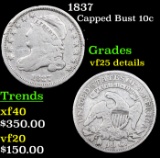 1837 Capped Bust Dime 10c Grades VF Details