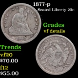 1877-s Seated Liberty Quarter 25c Grades vf details