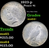 1923-p Peace Dollar $1 Grades Choice+ Unc