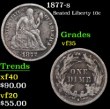 1877-s Seated Liberty Dime 10c Grades vf++