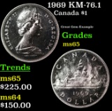 1969 Canada Dollar KM-76.1 $1 Grades GEM Unc