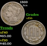 1869 Three Cent Copper Nickel 3cn Grades vf++