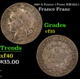 1887-A France 1 Franc KM-822.1 Grades vf++