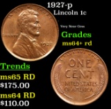 1927-p Lincoln Cent 1c Grades Choice+ Unc RD