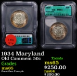 1934 Maryland Old Commem Half Dollar 50c Graded ms65 By ICG