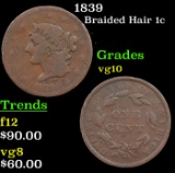 1839 Braided Hair Large Cent 1c Grades vg+