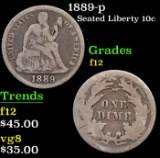 1889-p Seated Liberty Dime 10c Grades f, fine