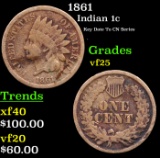 1861 Indian Cent 1c Grades vf+