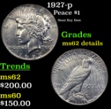 1927-p Peace Dollar $1 Grades Unc Details