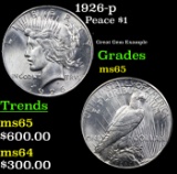 1926-p Peace Dollar $1 Grades GEM Unc