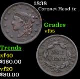 1838 Coronet Head Large Cent 1c Grades vf++