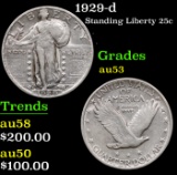 1929-d Standing Liberty Quarter 25c Grades Select AU