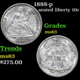 1888-p Seated Liberty Dime 10c Grades Select Unc