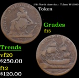 1781 North American Token W-13980 Grades f+