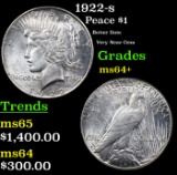 1922-s Peace Dollar $1 Grades Choice+ Unc