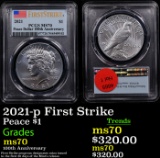 PCGS 2021-p Peace Dollar First Strike $1 Graded ms70 By PCGS