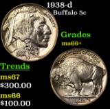 1938-d Buffalo Nickel 5c Grades GEM++ Unc