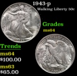 1943-p Walking Liberty Half Dollar 50c Grades Choice Unc