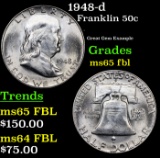 1948-d Franklin Half Dollar 50c Grades GEM FBL