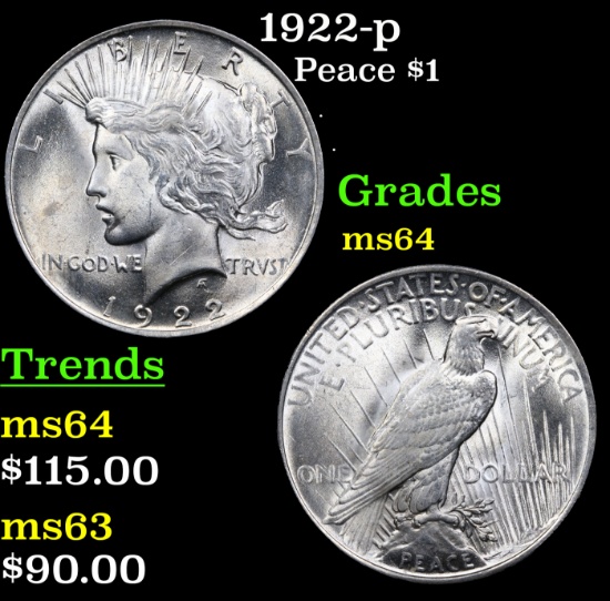 1922-p Peace Dollar $1 Grades Choice Unc