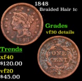 1848 Braided Hair Large Cent 1c Grades VF Details