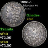 1896-o Morgan Dollar $1 Grades xf