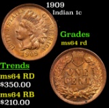 1909 Indian Cent 1c Grades Choice Unc RD