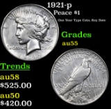1921-p Peace Dollar $1 Grades Choice AU