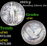 1923-p Standing Liberty Quarter 25c Grades xf