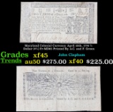 Maryland Colonial Currency April 10th, 1774 2/3 Dollar ($2/3) Fr-MD65 Printed By A.C. and F. Green G