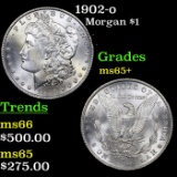 1902-o Morgan Dollar $1 Grades GEM+ Unc