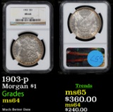 NGC 1903-p Morgan Dollar $1 Graded ms64 By NGC