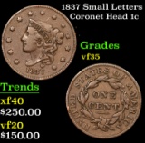 1837 Small Letters Coronet Head Large Cent 1c Grades vf++