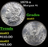 1879-s Morgan Dollar $1 Grades Select Unc