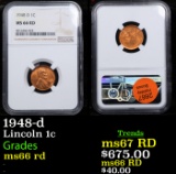 NGC 1948-d Lincoln Cent 1c Graded ms66 rd By NGC