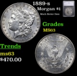 1889-s Morgan Dollar $1 Grades Select Unc By SEGS