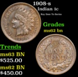 1908-s Indian Cent 1c Grades Select Unc BN