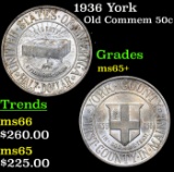 1936 York Old Commem Half Dollar 50c Grades GEM+ Unc