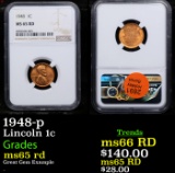 NGC 1948-p Lincoln Cent 1c Graded ms65 rd By NGC