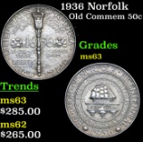 1936 Norfolk Old Commem Half Dollar 50c Grades Select Unc