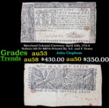 Maryland Colonial Currency April 10th, 1774 8 Dollars ($8) Fr-MD70 Printed By A.C. and F. Green Grad