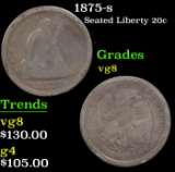 1875-s Twenty Cent Piece 20c Grades vg, very good