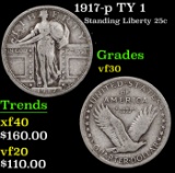 1917-p ty I Standing Liberty Quarter 25c Grades vf++.
