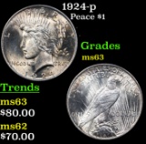 1924-p Peace Dollar $1 Grades Select Unc