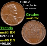1918-d Lincoln Cent 1c Grades Select Unc BN